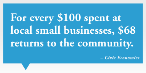 Civic Economics Quote